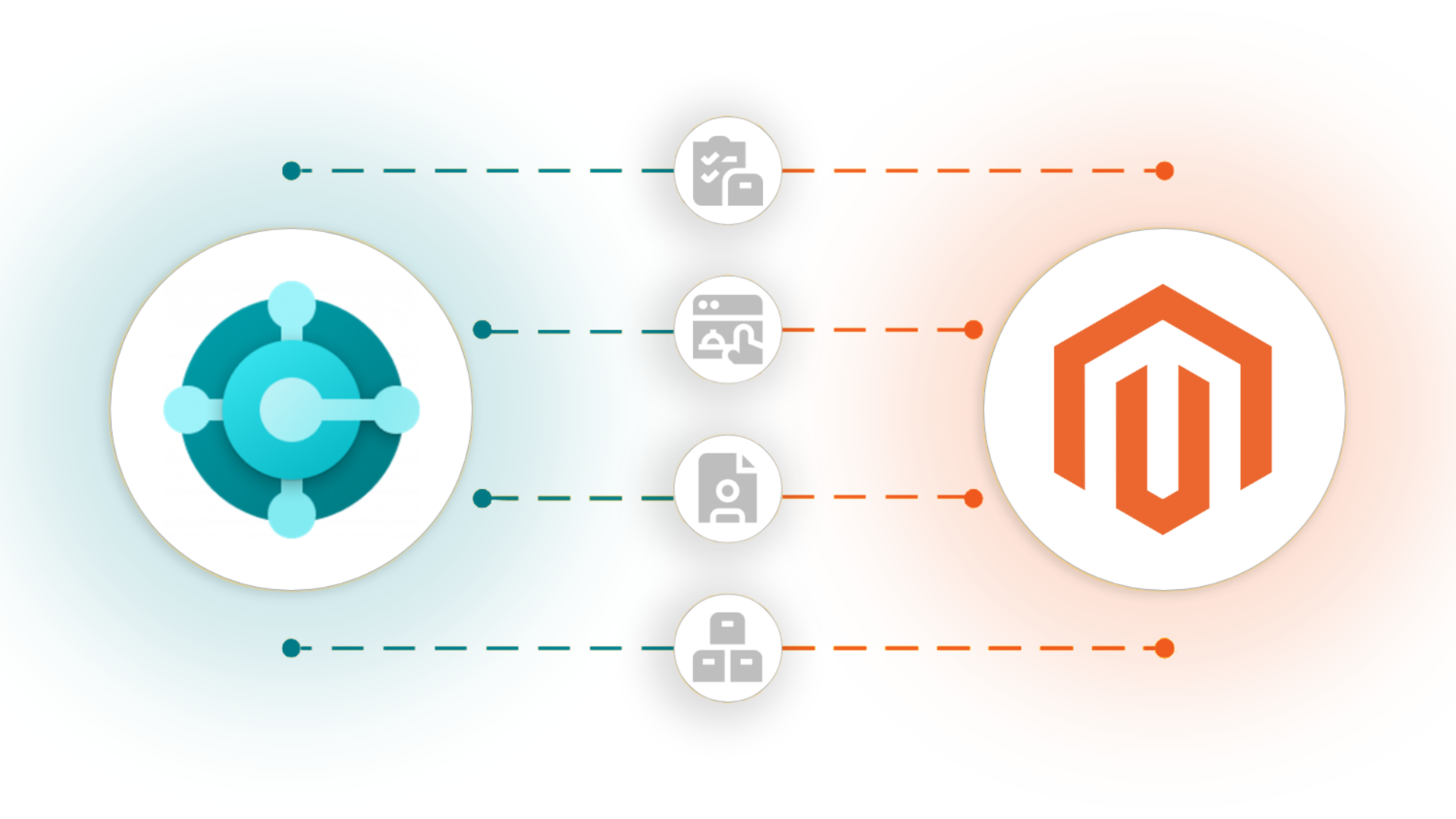 Business Central and Magento real time data synchronization
